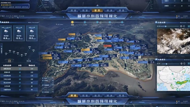  AIӦʱǻˮ4SӦƽ̨ˮ³